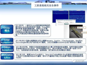 智造報(bào)告 國(guó)內(nèi)外工業(yè)控制系統(tǒng)信息安全標(biāo)準(zhǔn)及政策法規(guī)綜述
